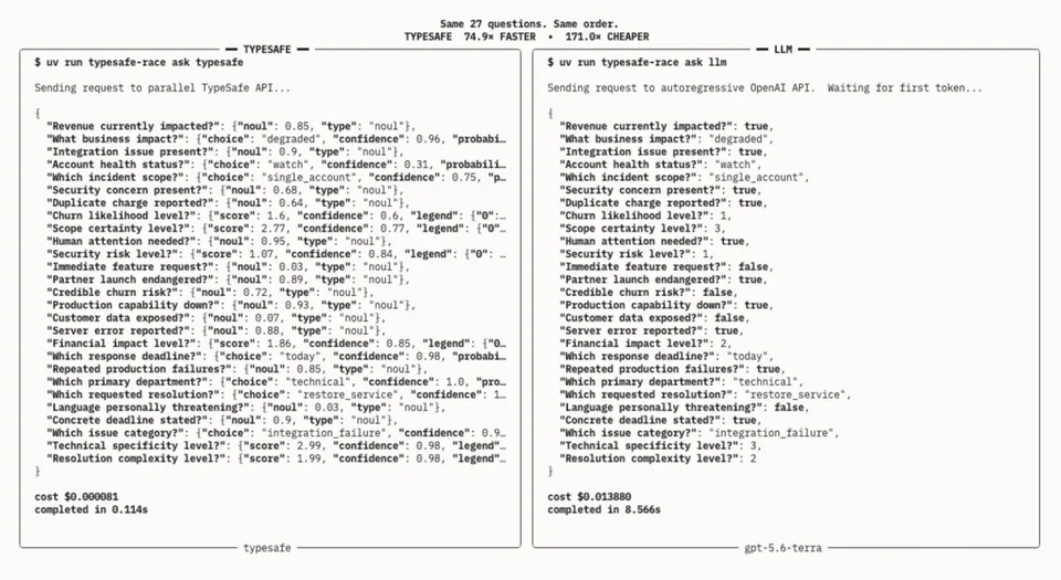 A research figure showing two side-by-side text-processing examples with structured outputs and probability values.