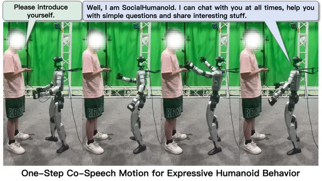 A Unitree G1 humanoid robot performs different expressive gestures beside a person in a lab, with a motion-generation and deployment diagram.