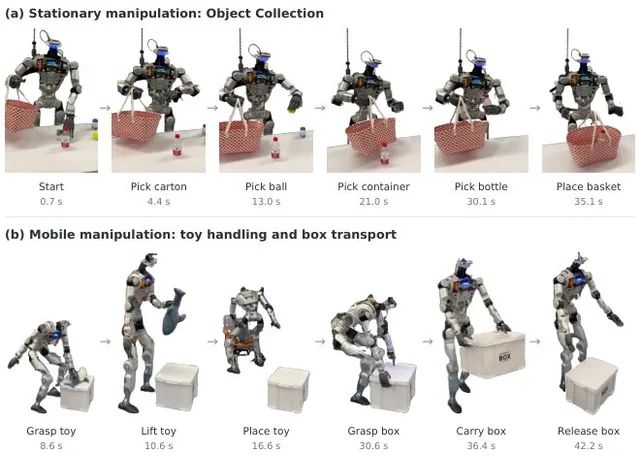 A humanoid robot performs a sequence of manipulation tasks, including picking up objects and placing them in a basket and box.