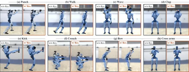 A Unitree humanoid robot is shown in paired panels performing expressive motions including punching, walking, waving, clapping, kicking, crouching, bowing and crossing its arms.