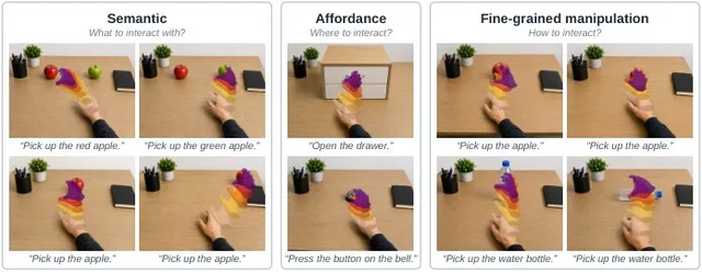 Research figure showing camera-view inputs, transformer processing, robot state, and action outputs for learning manipulation skills.