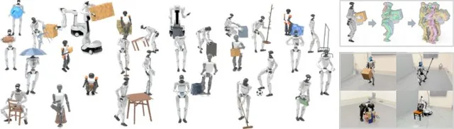 Research figure showing a humanoid-motion augmentation and tracking pipeline, with varied humanoid poses and task scenes.
