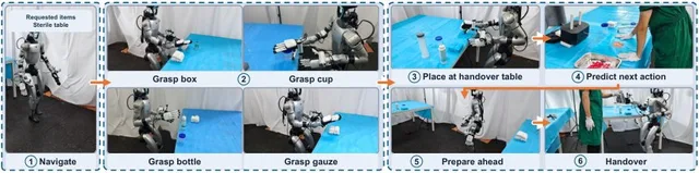 RoboAssist humanoid robot assisting a surgical team in a mock operating-room setup, with a workflow overlay showing navigation and handover steps.